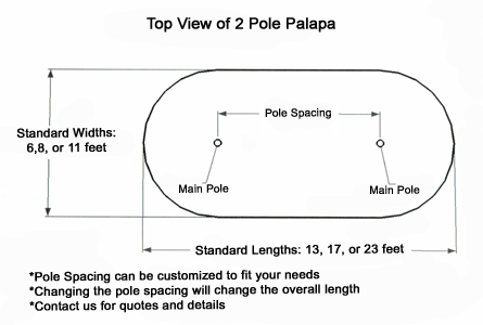 Top View of a Two Pole Palapa Diagram