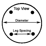 Top view of Tiki Hut diagram